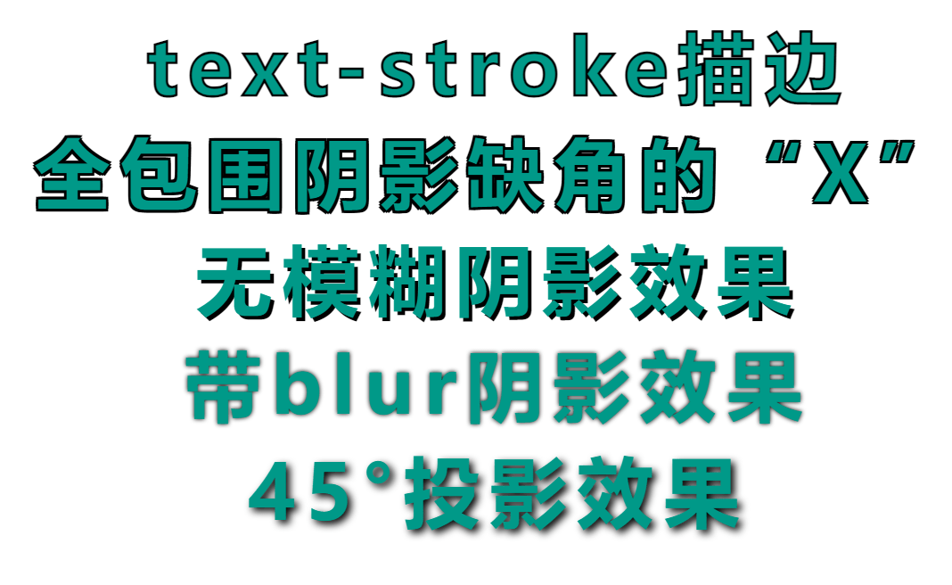 几种CSS字体描边和阴影效果